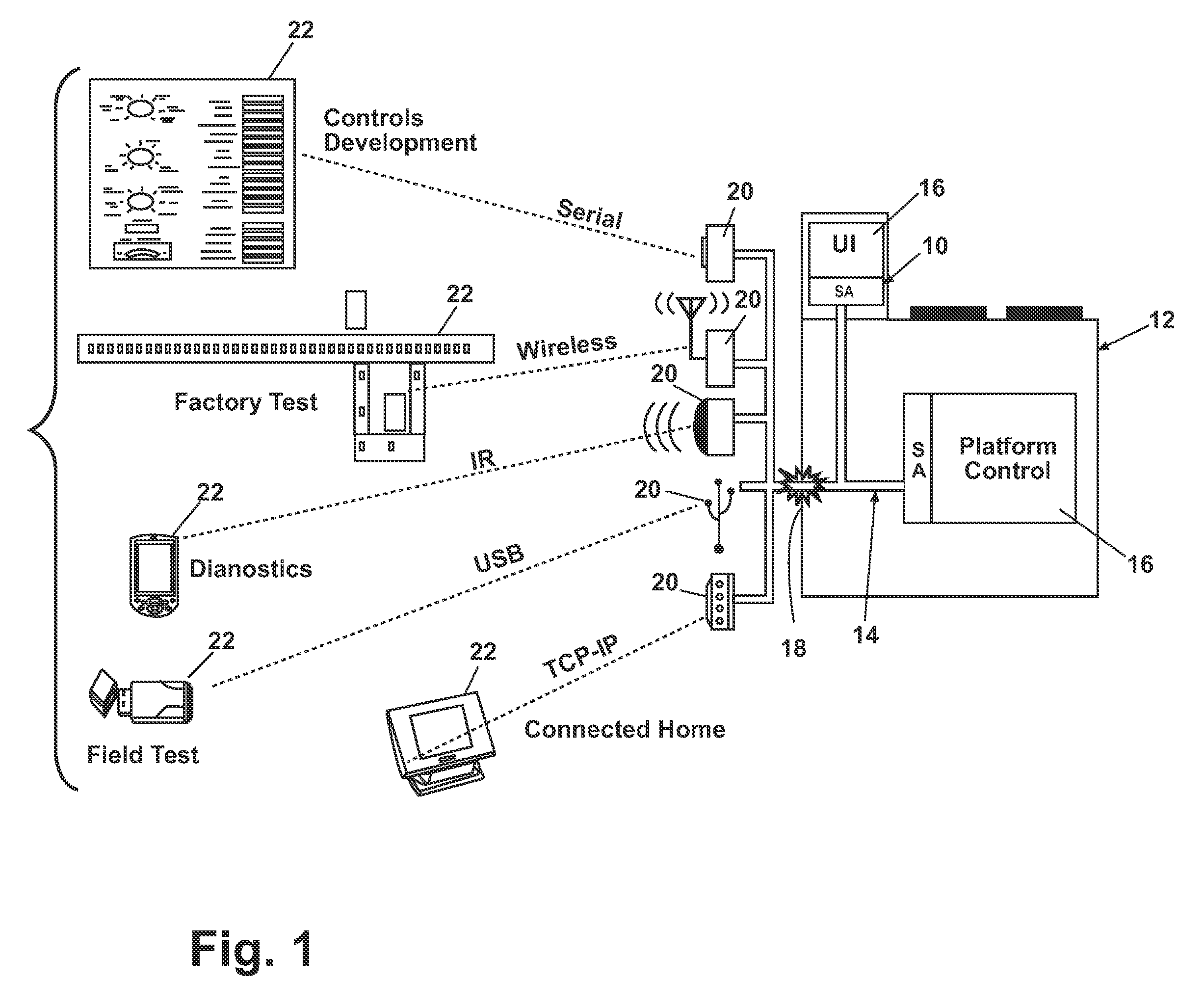 Software architecture system and method for operating an appliance utilizing configurable notification messages