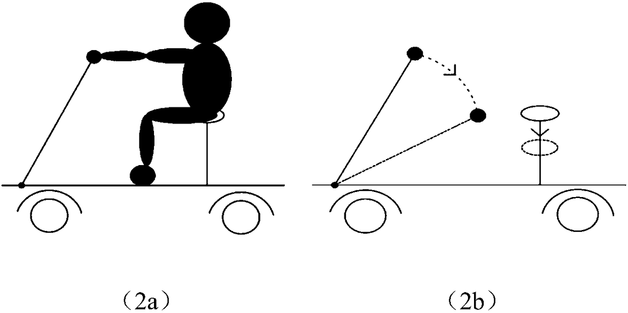 Foldable automatic following electric vehicle