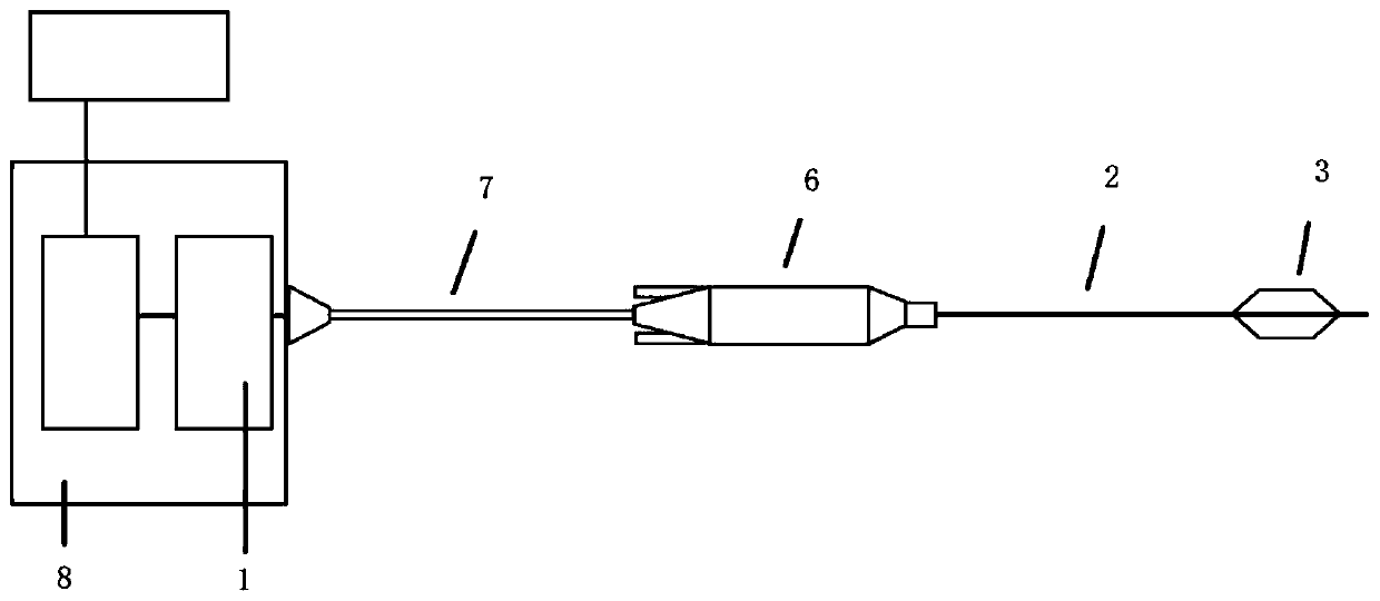 Ultrasonic wave saccule for cardiovascular system lithotripsy and saccule duct system