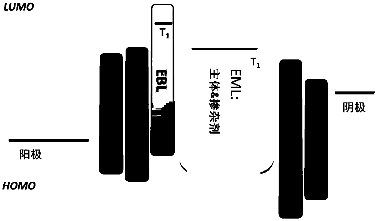 Fused heterocyclic aromatic hydrocarbon derivative as well as preparation and application thereof