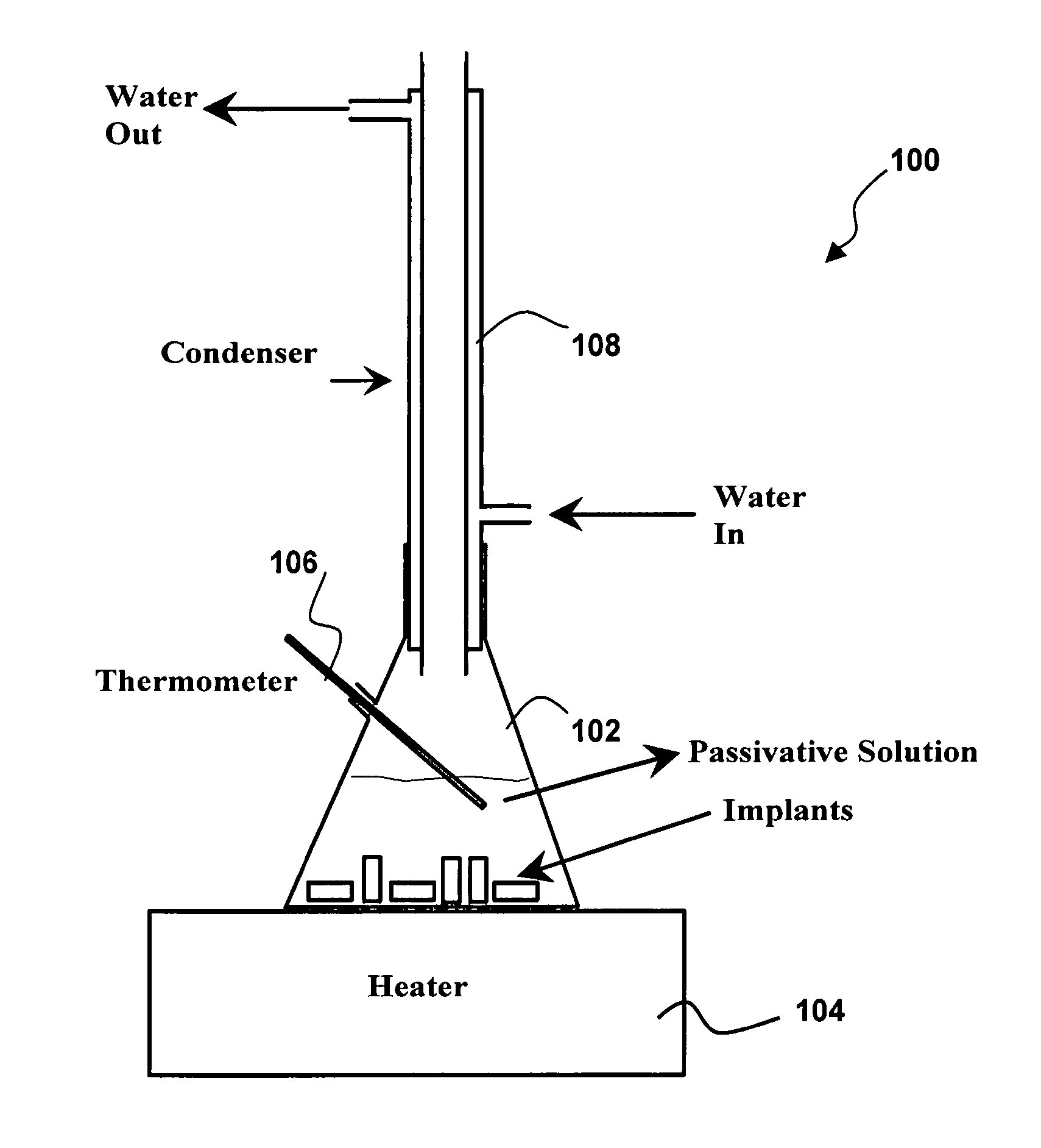 Amorphous oxide surface film for metallic implantable devices and method for production thereof