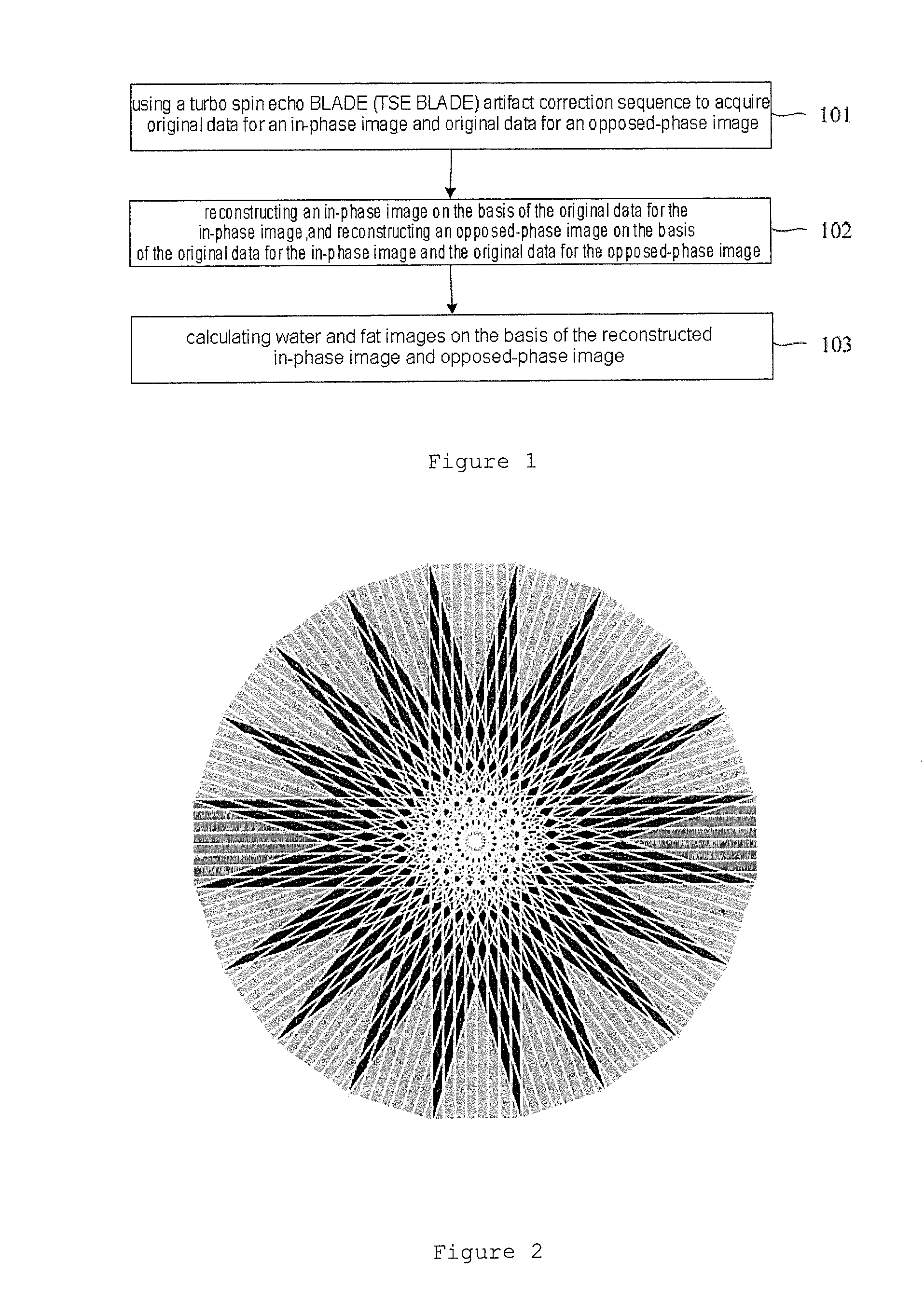 Magnetic resonance imaging method and device achieving water/fat separation