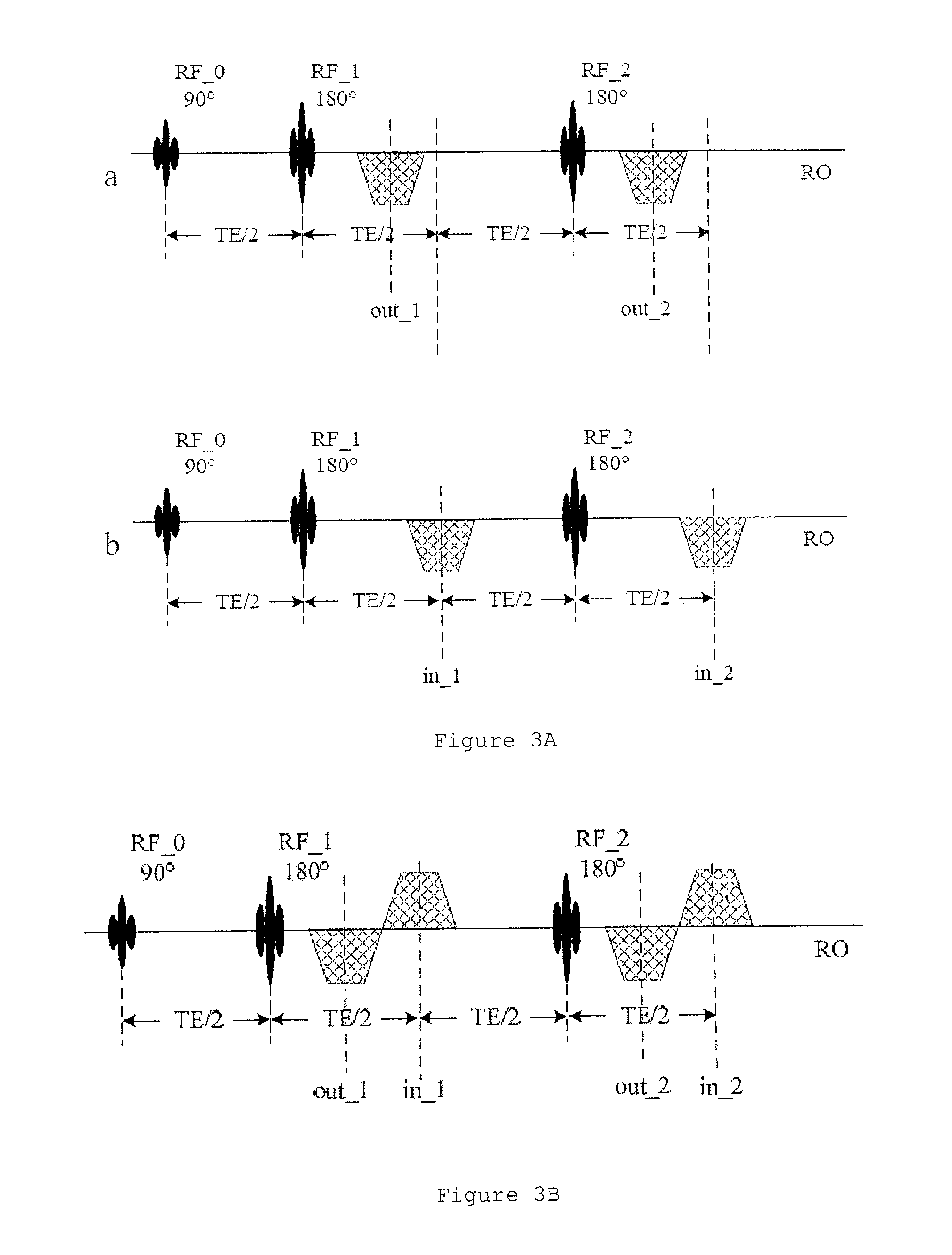 Magnetic resonance imaging method and device achieving water/fat separation