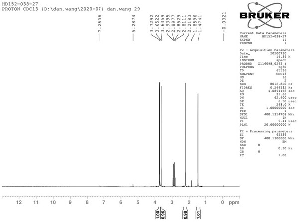 Method for preparing pentazocine intermediate