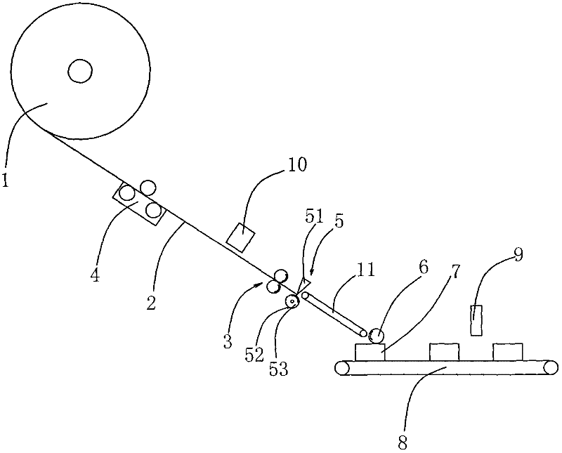 A kind of bottomless paper labeling method and bottomless paper labeling machine