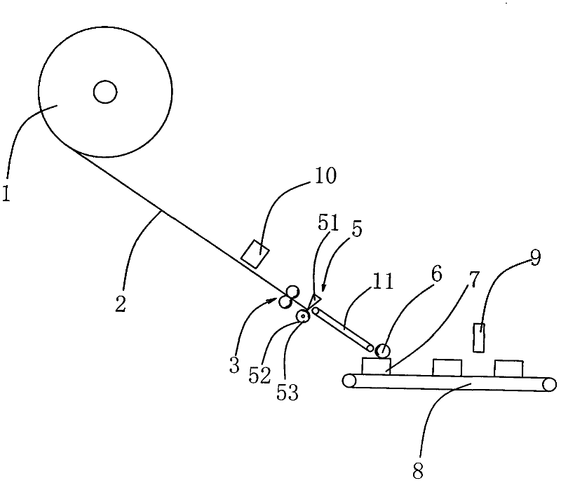 A kind of bottomless paper labeling method and bottomless paper labeling machine