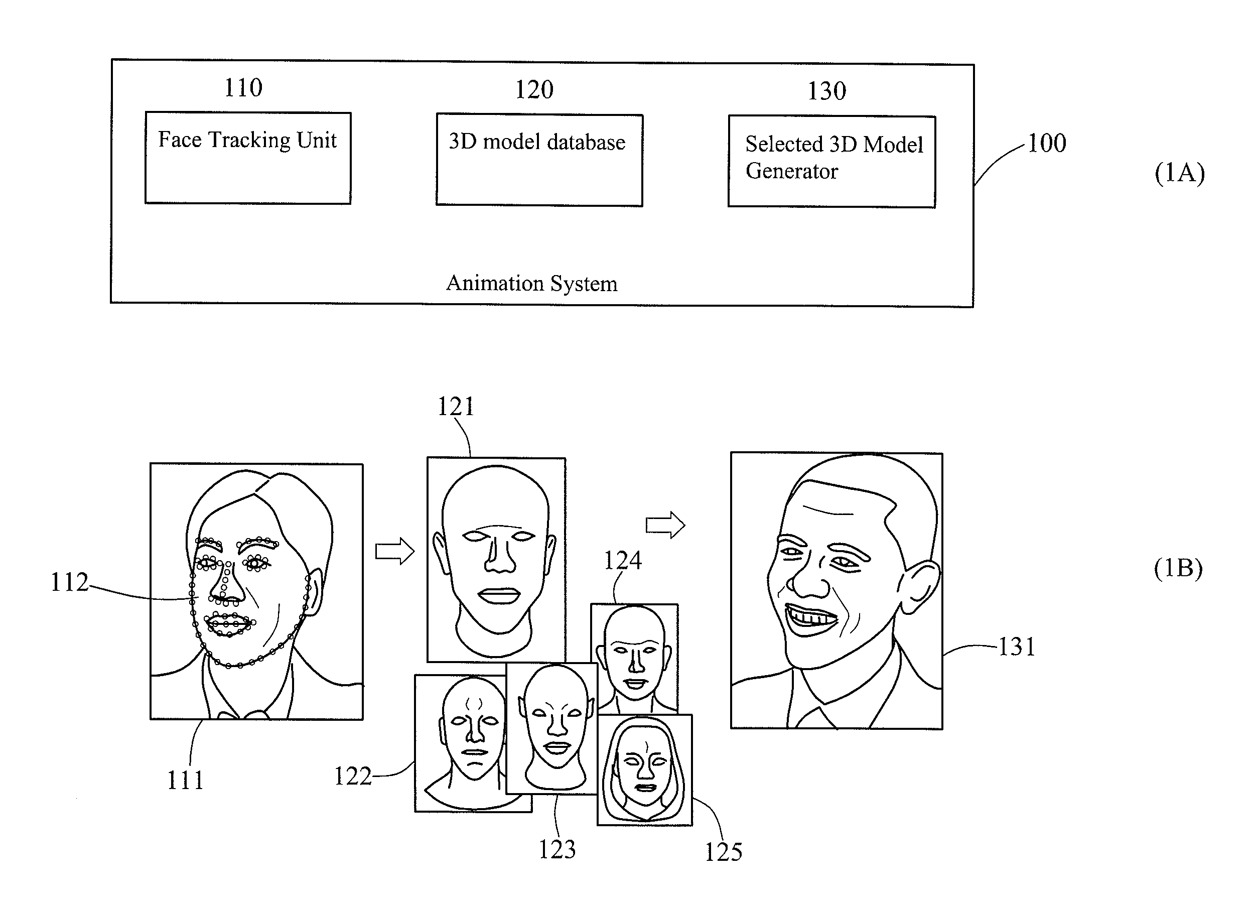 Methods for Generating Personalized 3D Models Using 2D Images and Generic 3D Models, and Related Personalized 3D Model Generating System