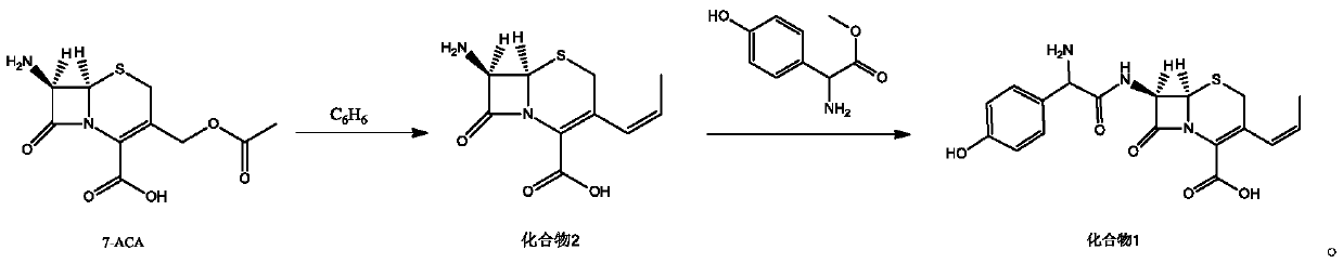 A kind of preparation method of cefprozil