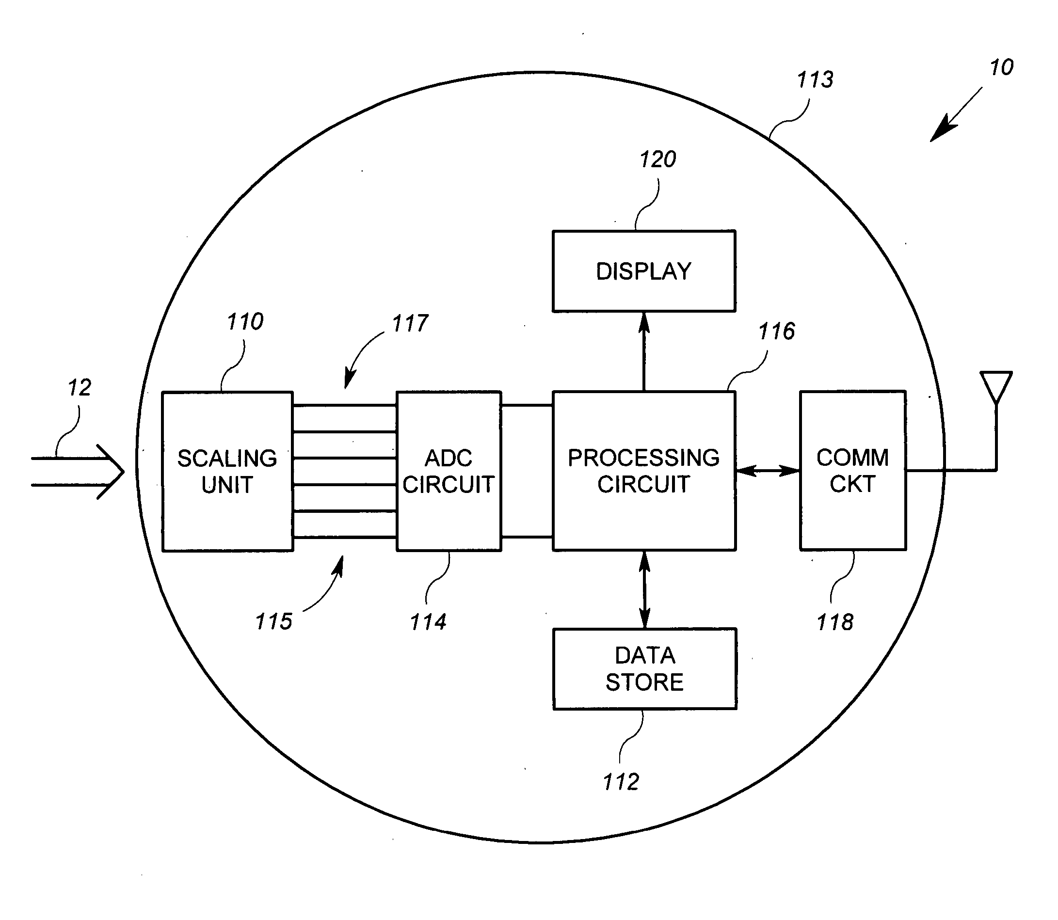 VA metering in polyphase systems