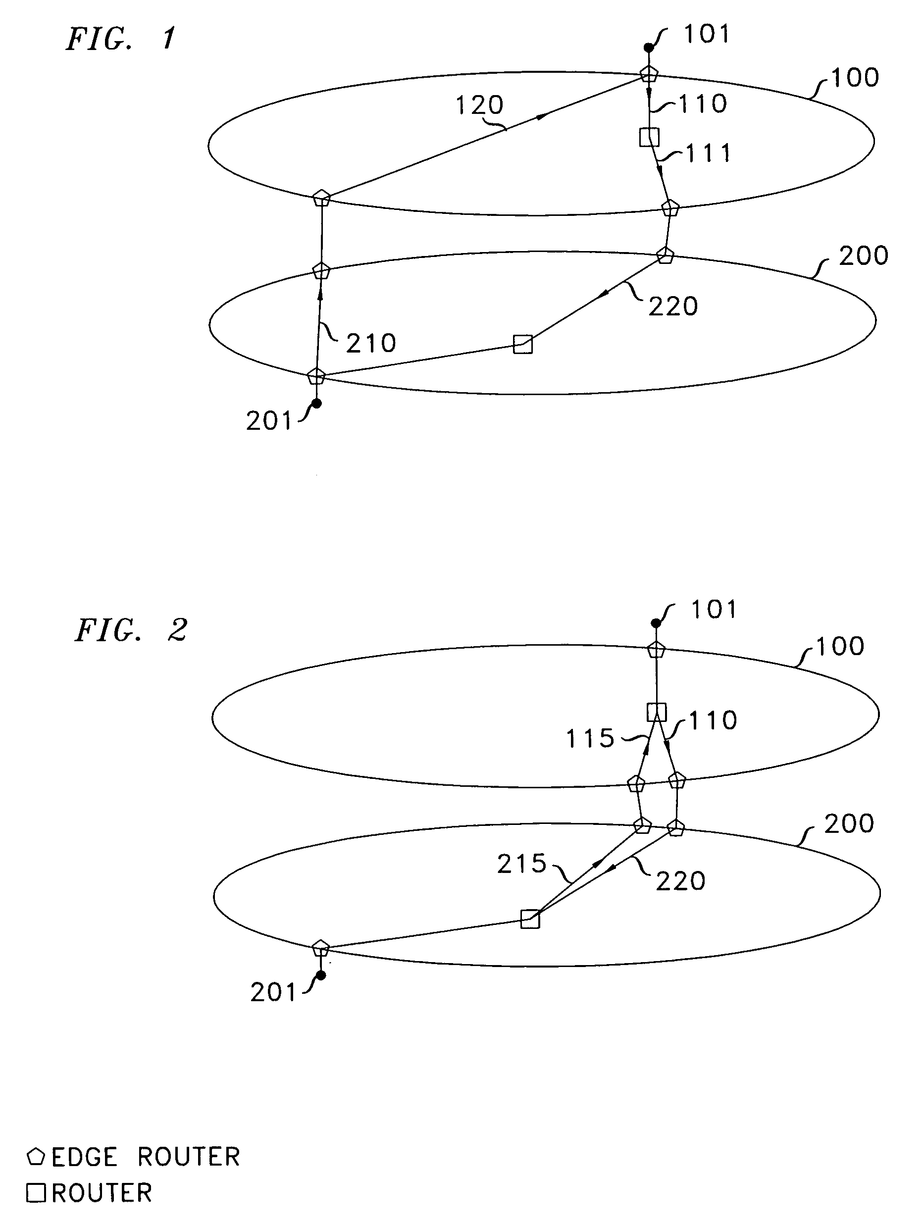 Method for controlling traffic balance between peering networks