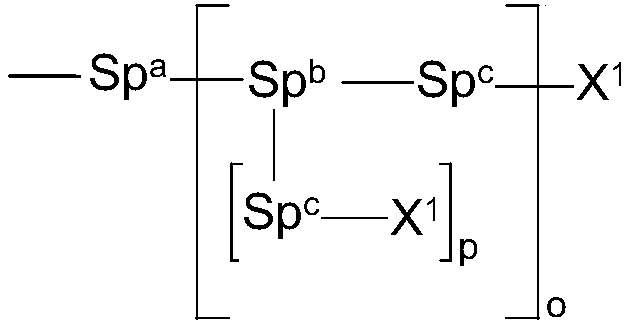 Compounds for the homeotropic alignment of liquid-crystalline media