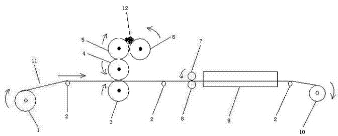 Environmental-friendly synthetic organosilicon leather and method for producing same