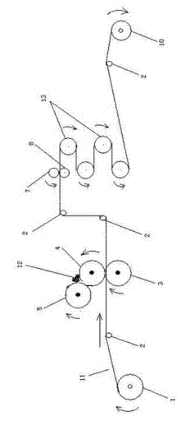 Environmental-friendly synthetic organosilicon leather and method for producing same