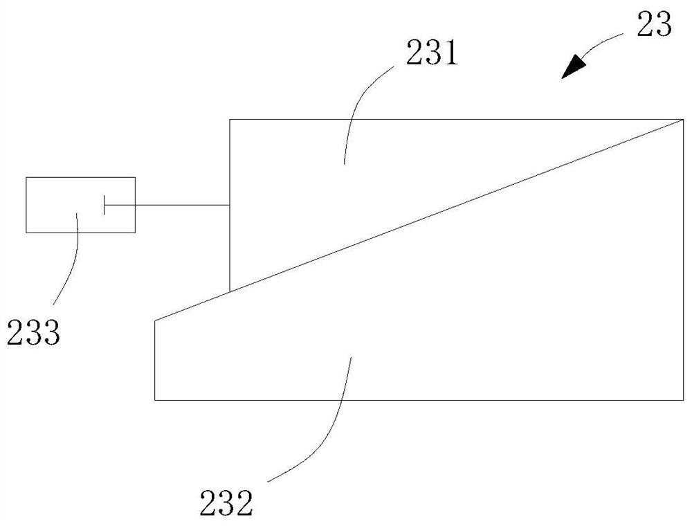 Straightening machine and straightening process thereof