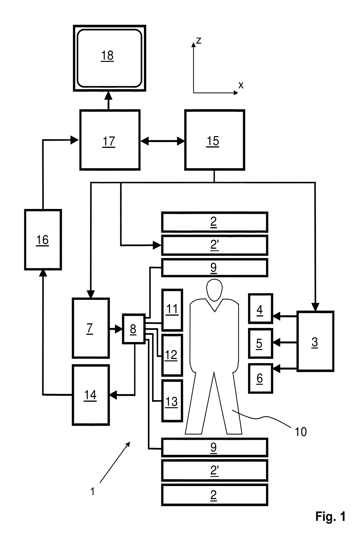 Mr imaging using a stack-of stars acquisition