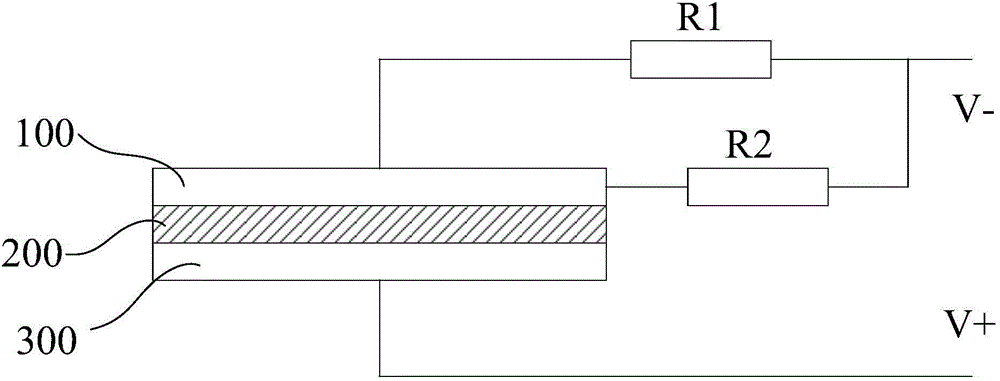 AMOLED device structure and manufacturing method thereof