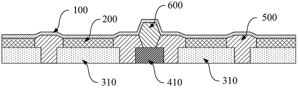 AMOLED device structure and manufacturing method thereof