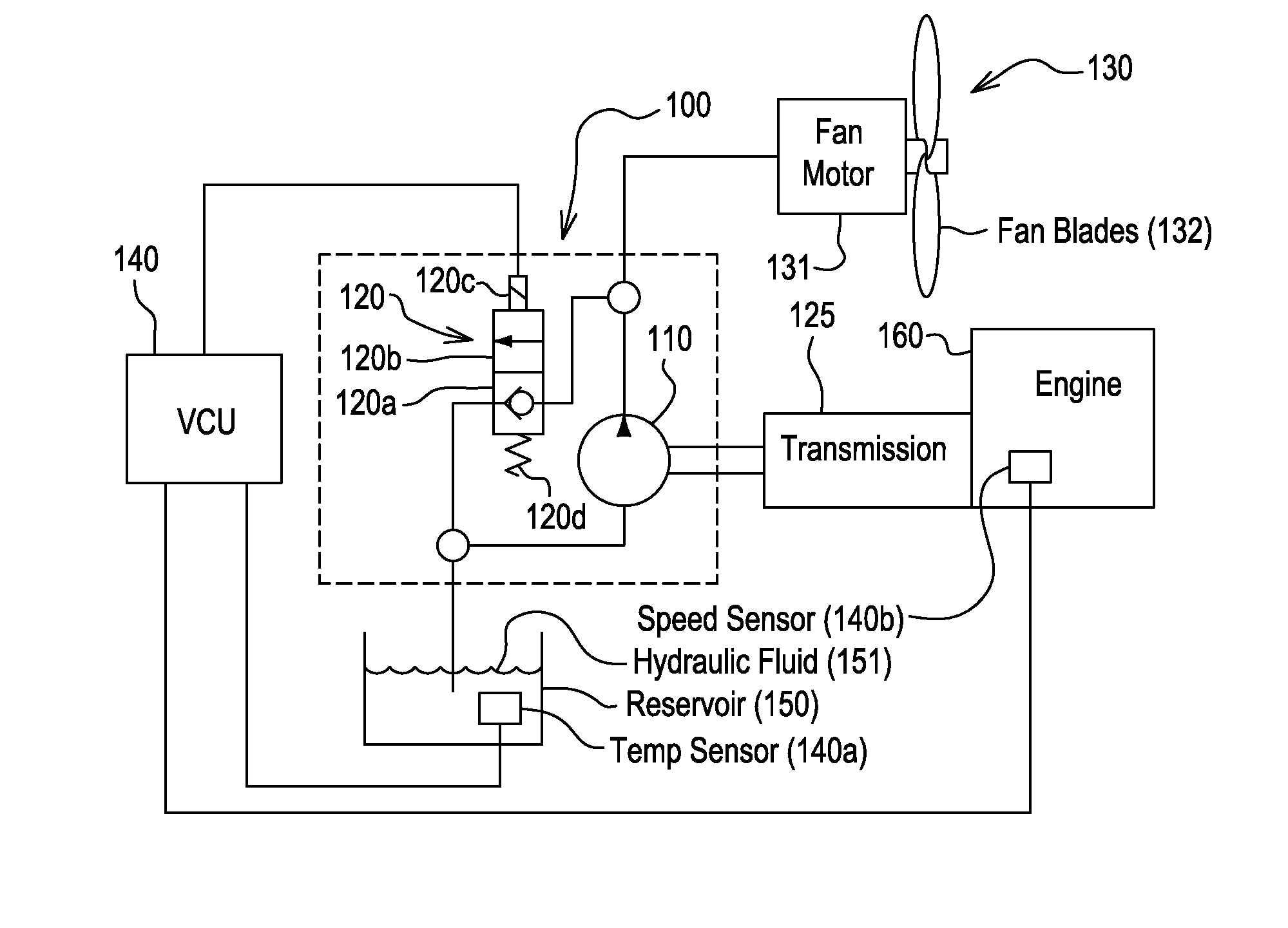 Cold start valve