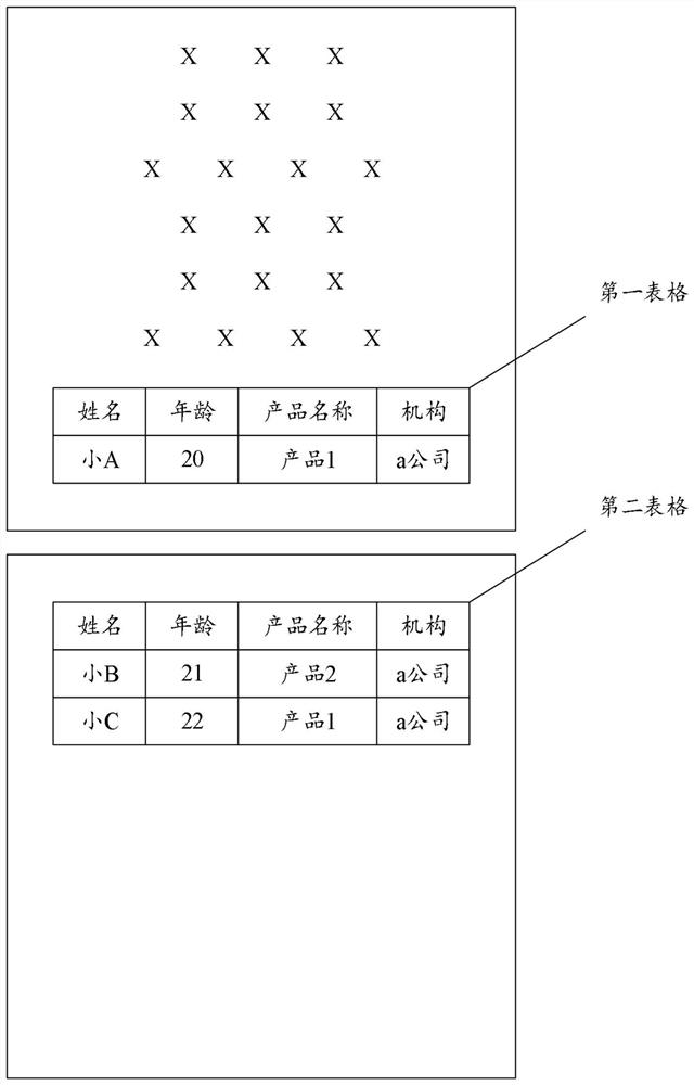 Information extraction method and device