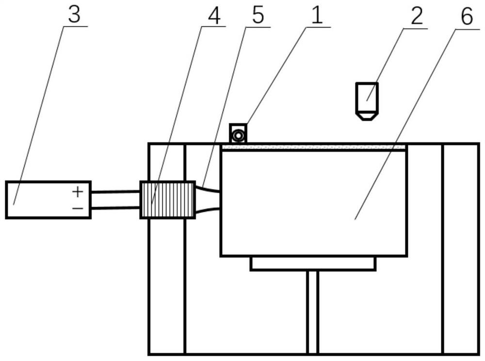 Ultrasonic-assisted permeation and homogenization forming device and method for frozen printing liquid drops