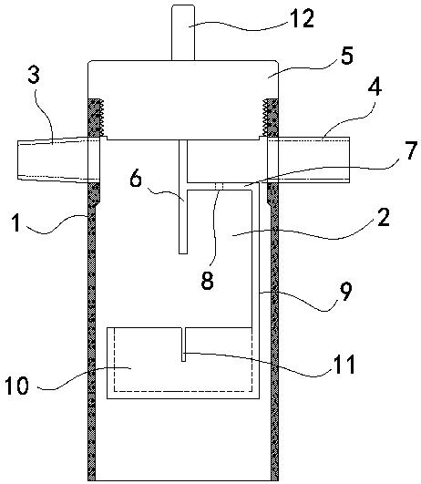 Multifunctional sputum and pus suction, shunting and collecting device