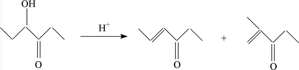 Catalytic dehydrating preparation method of 4-hexen-3-ketone by 4- hydroxy-3-hexanone