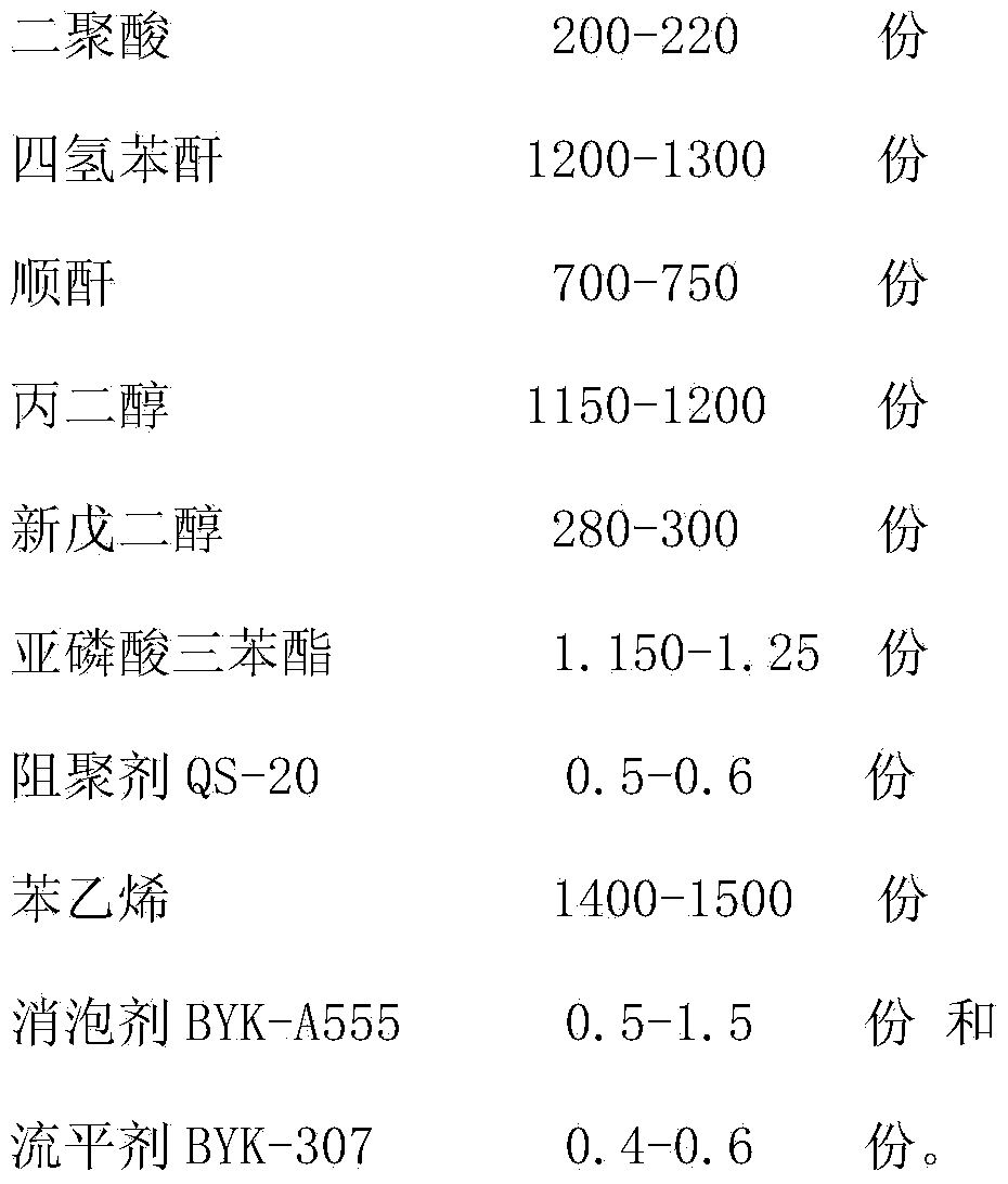 Air-dried unsaturated polyester resin and production method thereof