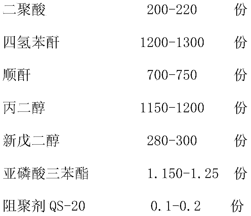 Air-dried unsaturated polyester resin and production method thereof