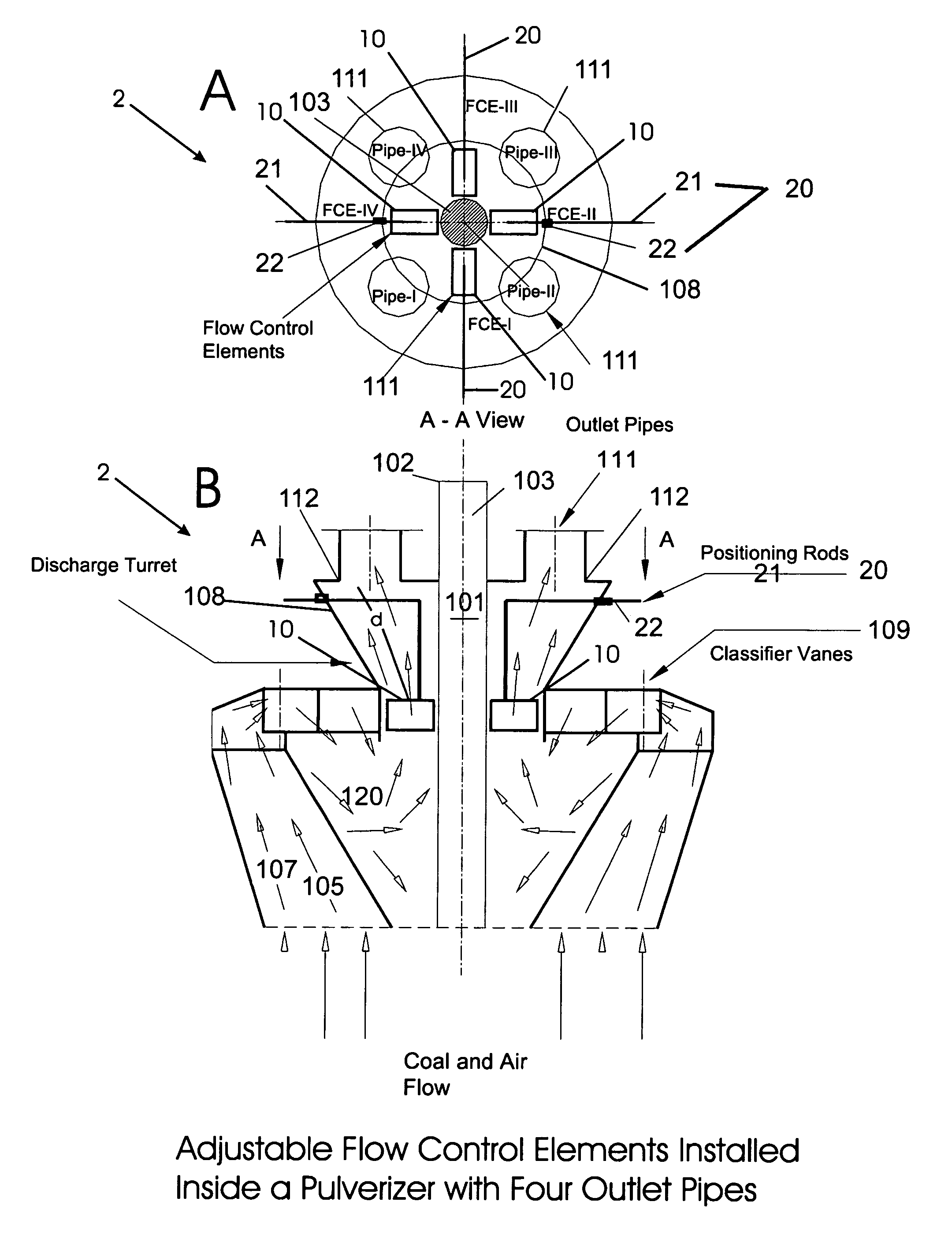 On-line control of coal flow