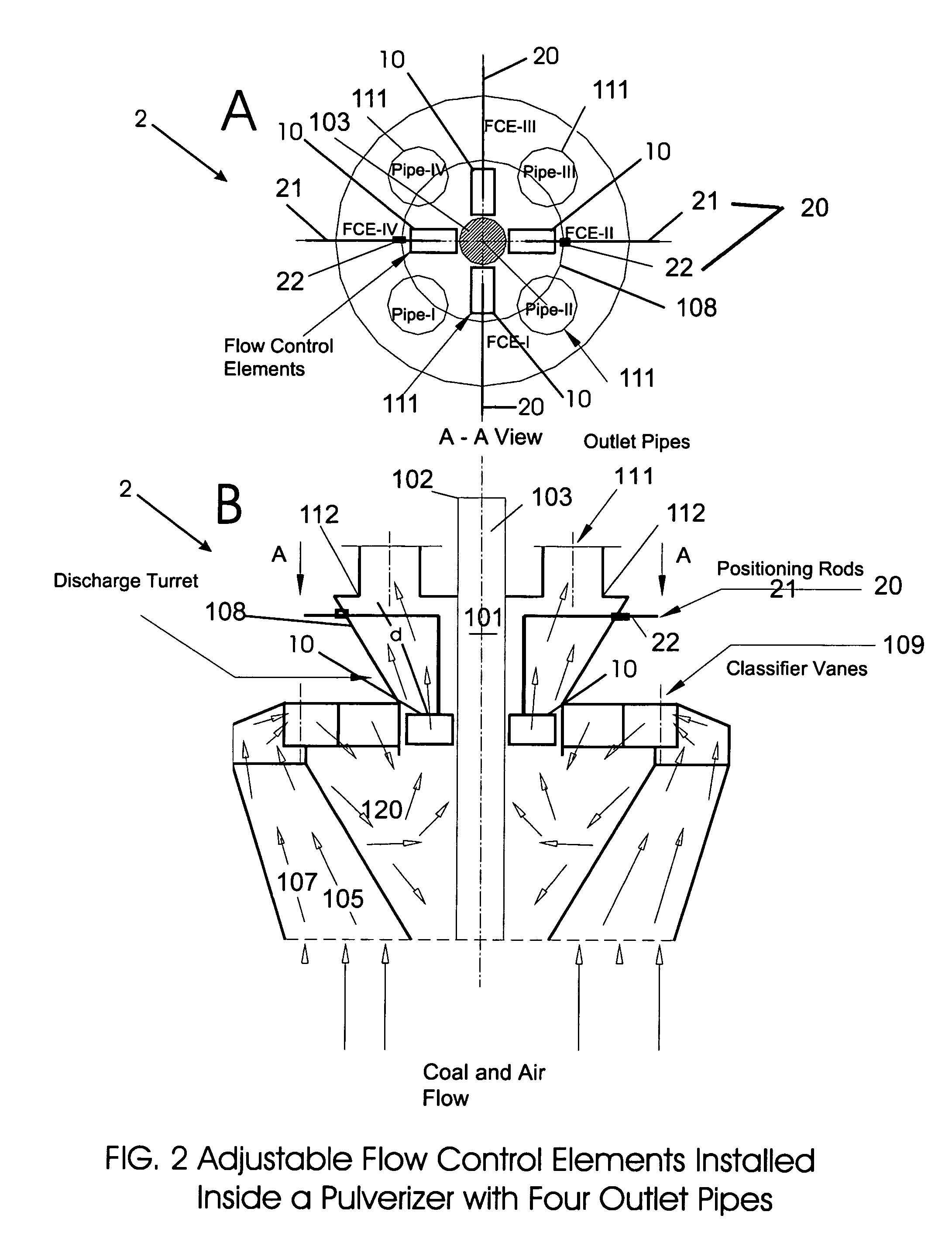 On-line control of coal flow