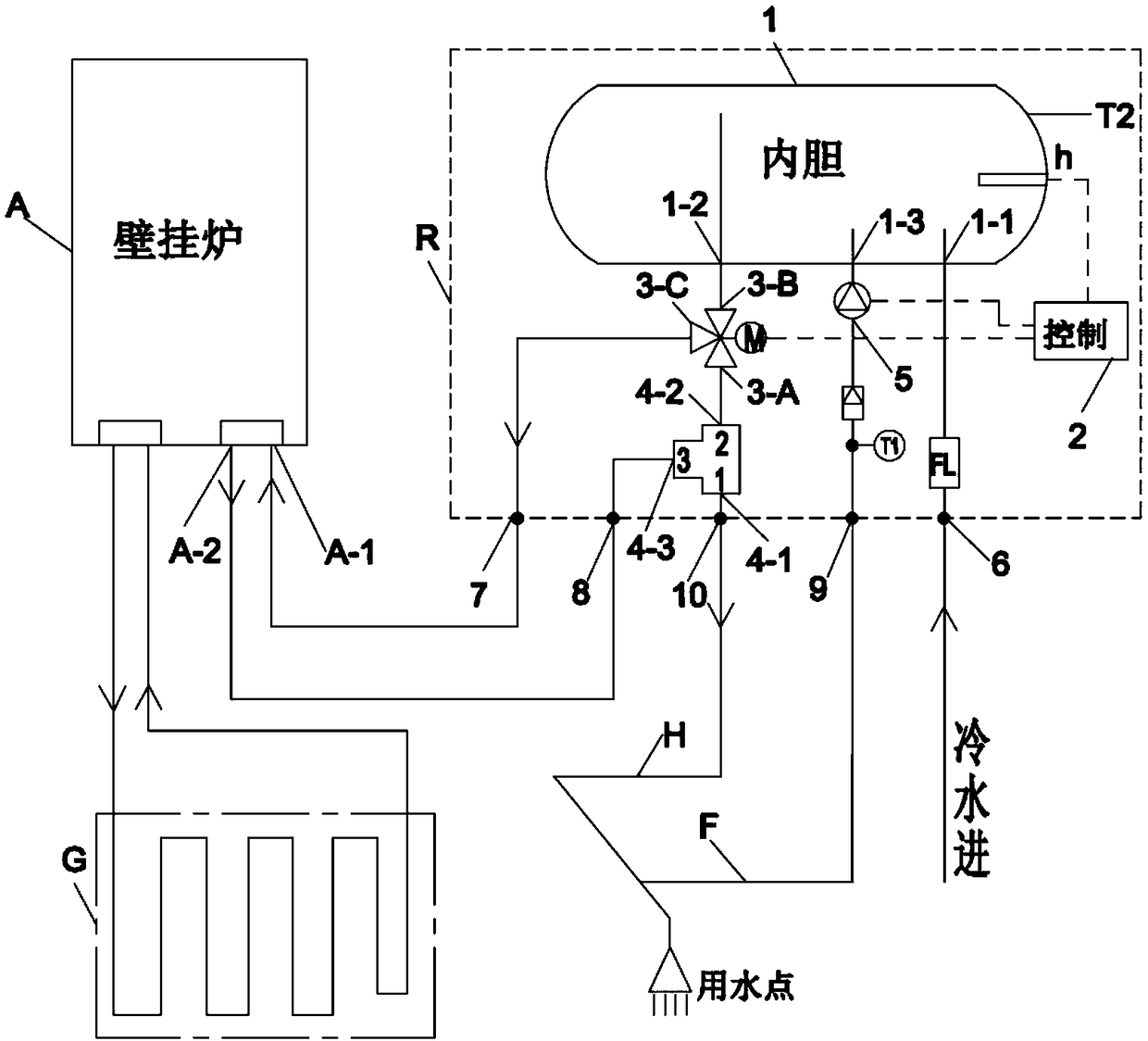 Intelligent hot water circulation system and control method thereof