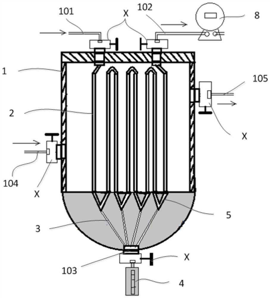 Gas-liquid separation device and method, crude oil extraction system and crude oil detection system