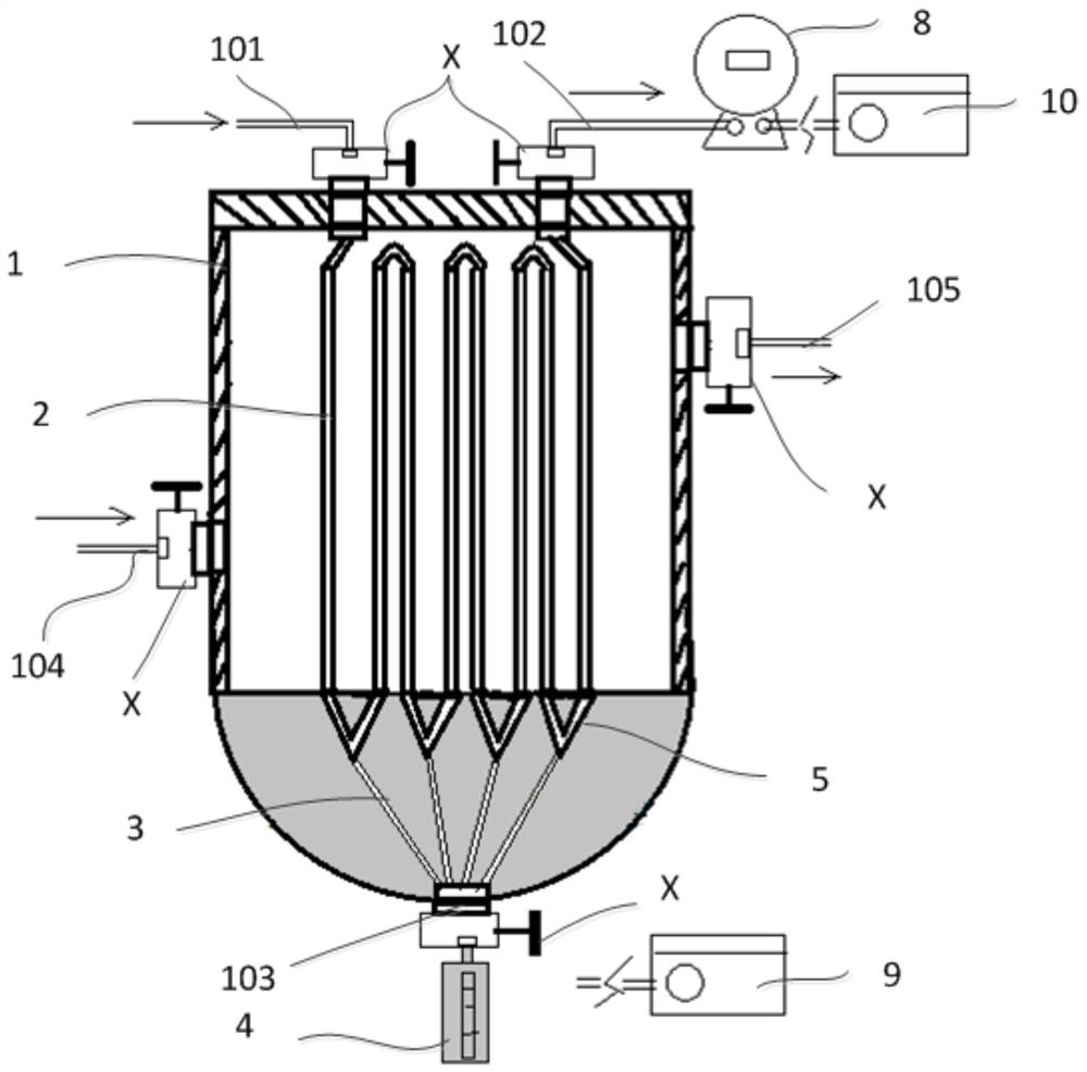 Gas-liquid separation device and method, crude oil extraction system and crude oil detection system