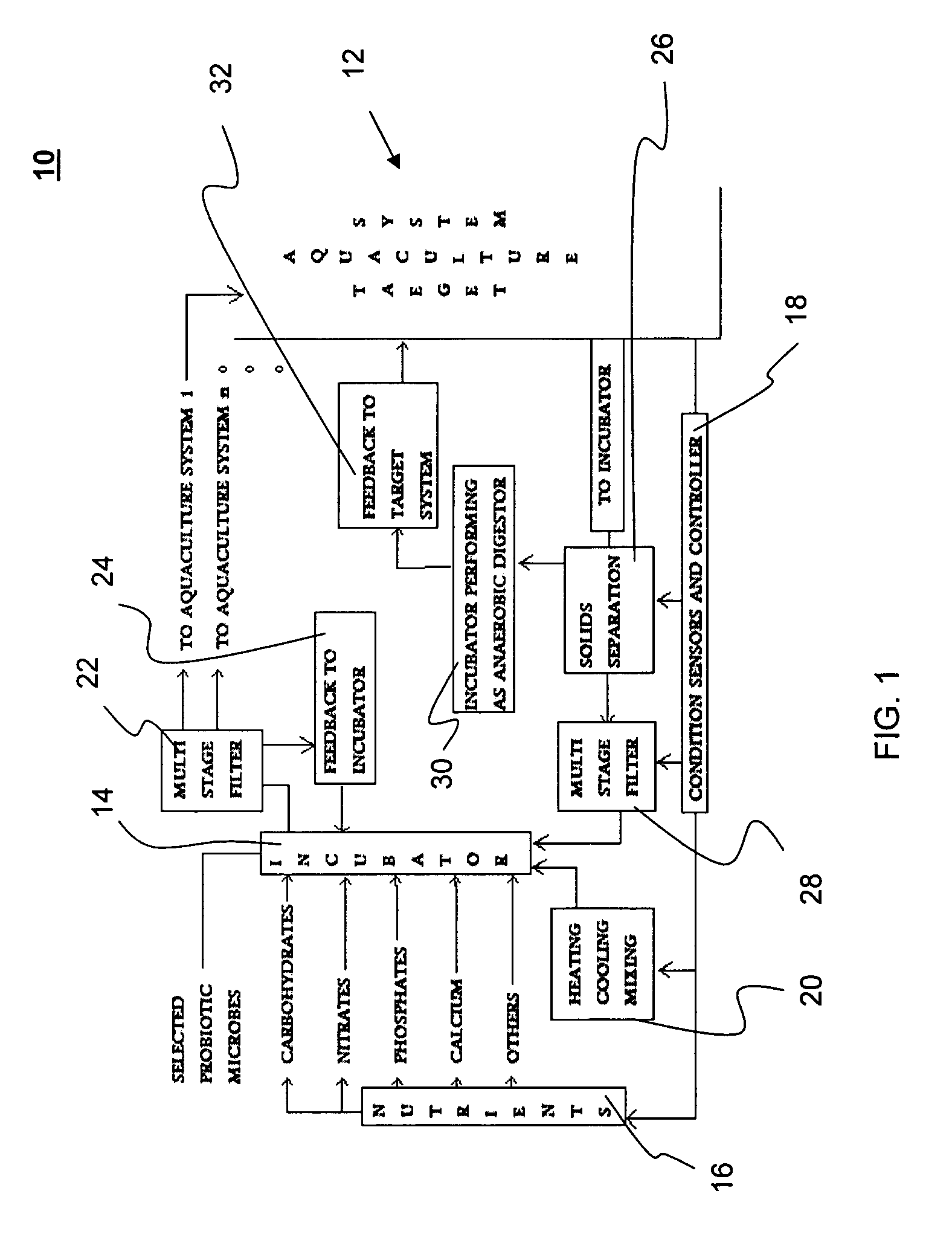 Probiotic system and aquaculture devices