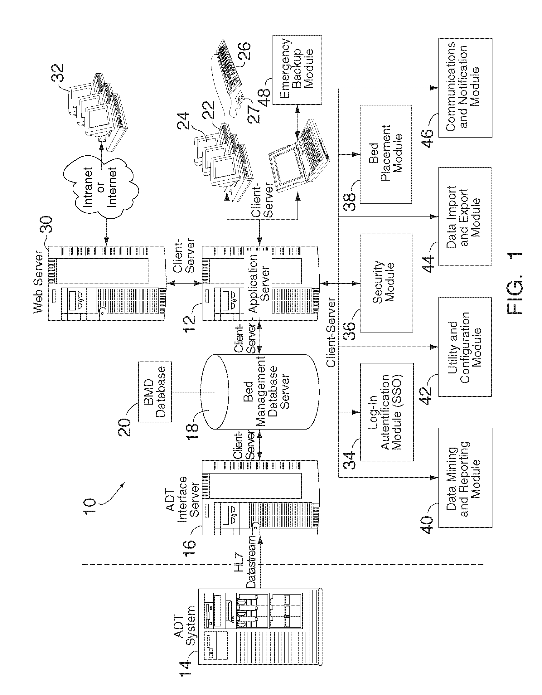 Managing Patient Bed Assignments and Bed Occupancy in a Health Care Facility