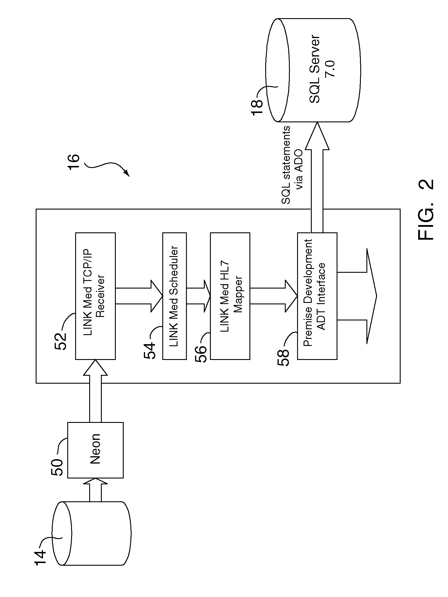 Managing Patient Bed Assignments and Bed Occupancy in a Health Care Facility