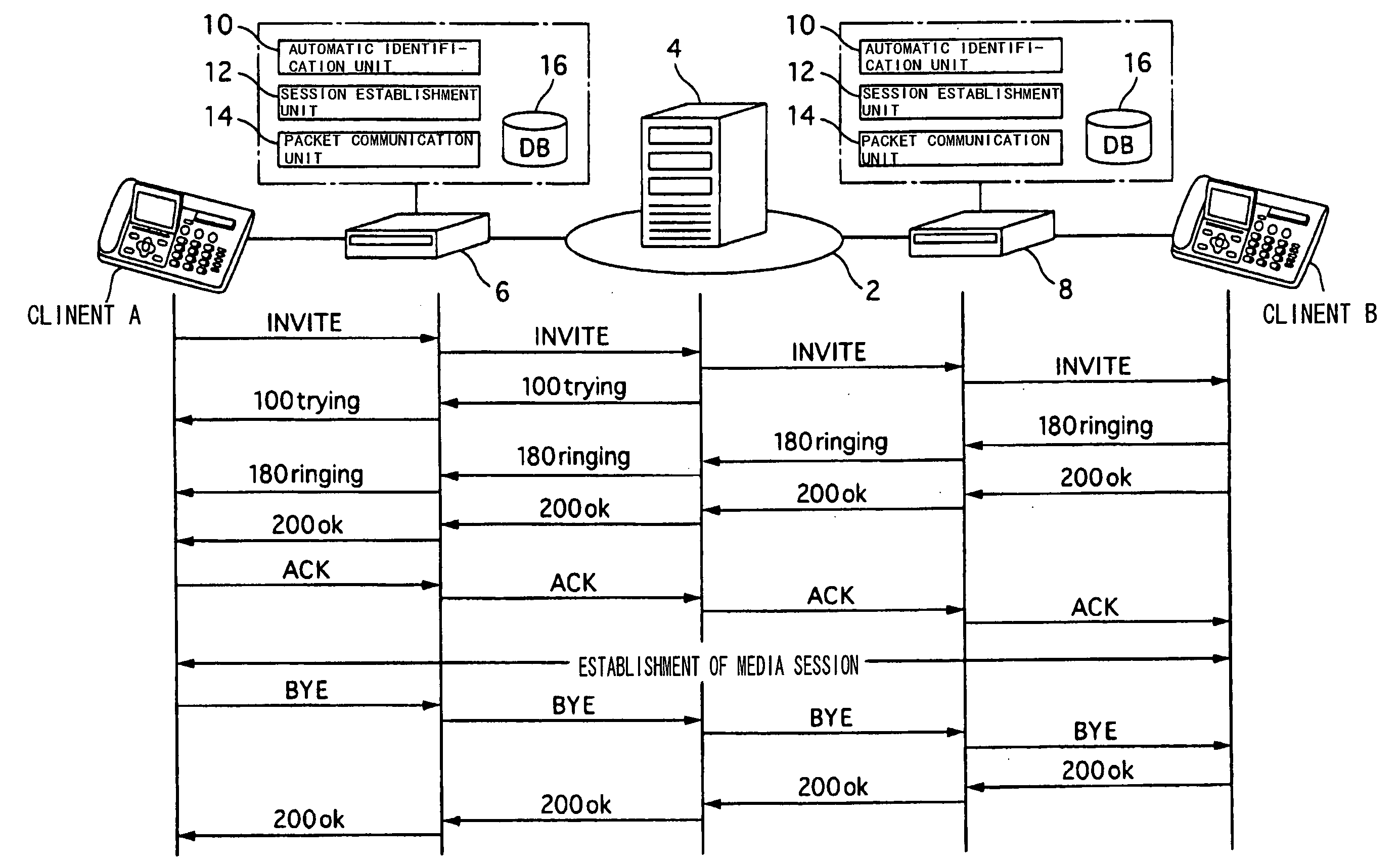 Media communication apparatus and media communication program product