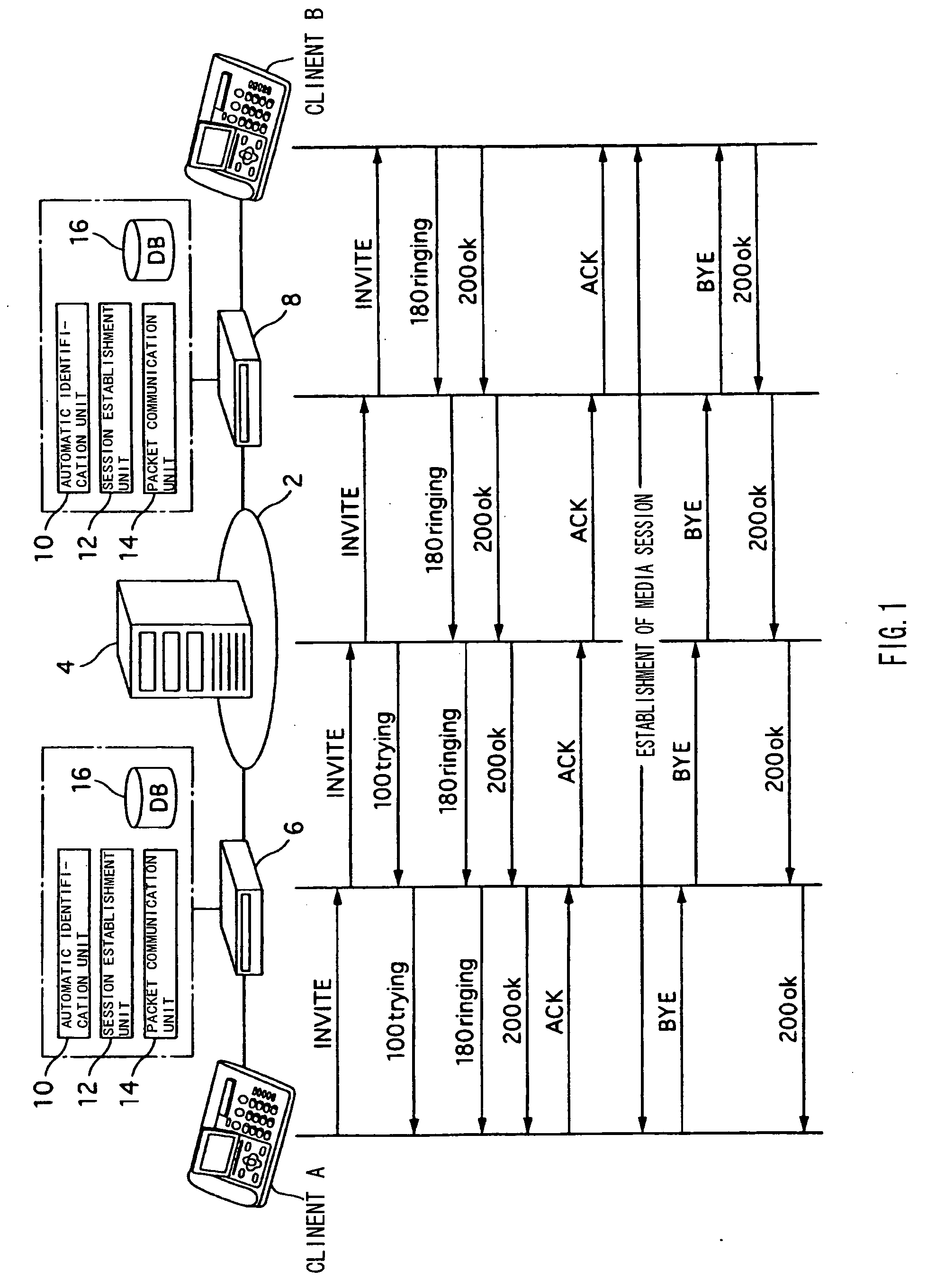 Media communication apparatus and media communication program product