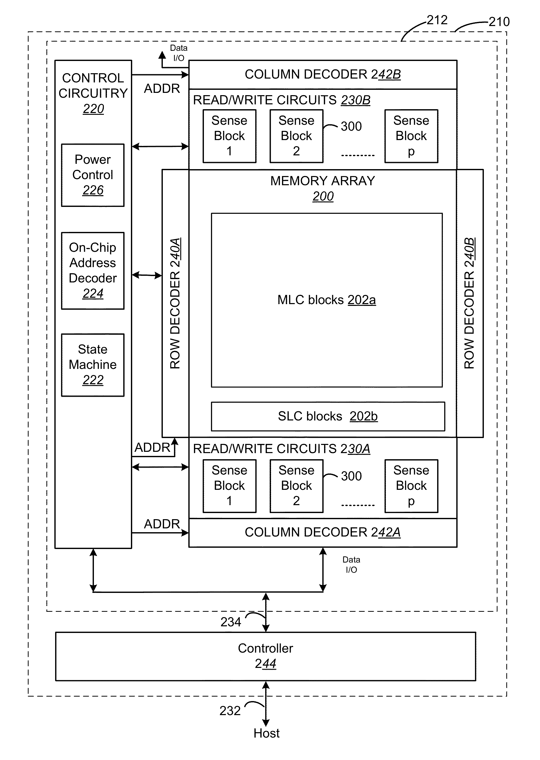 Single-level cell endurance improvement with pre-defined blocks