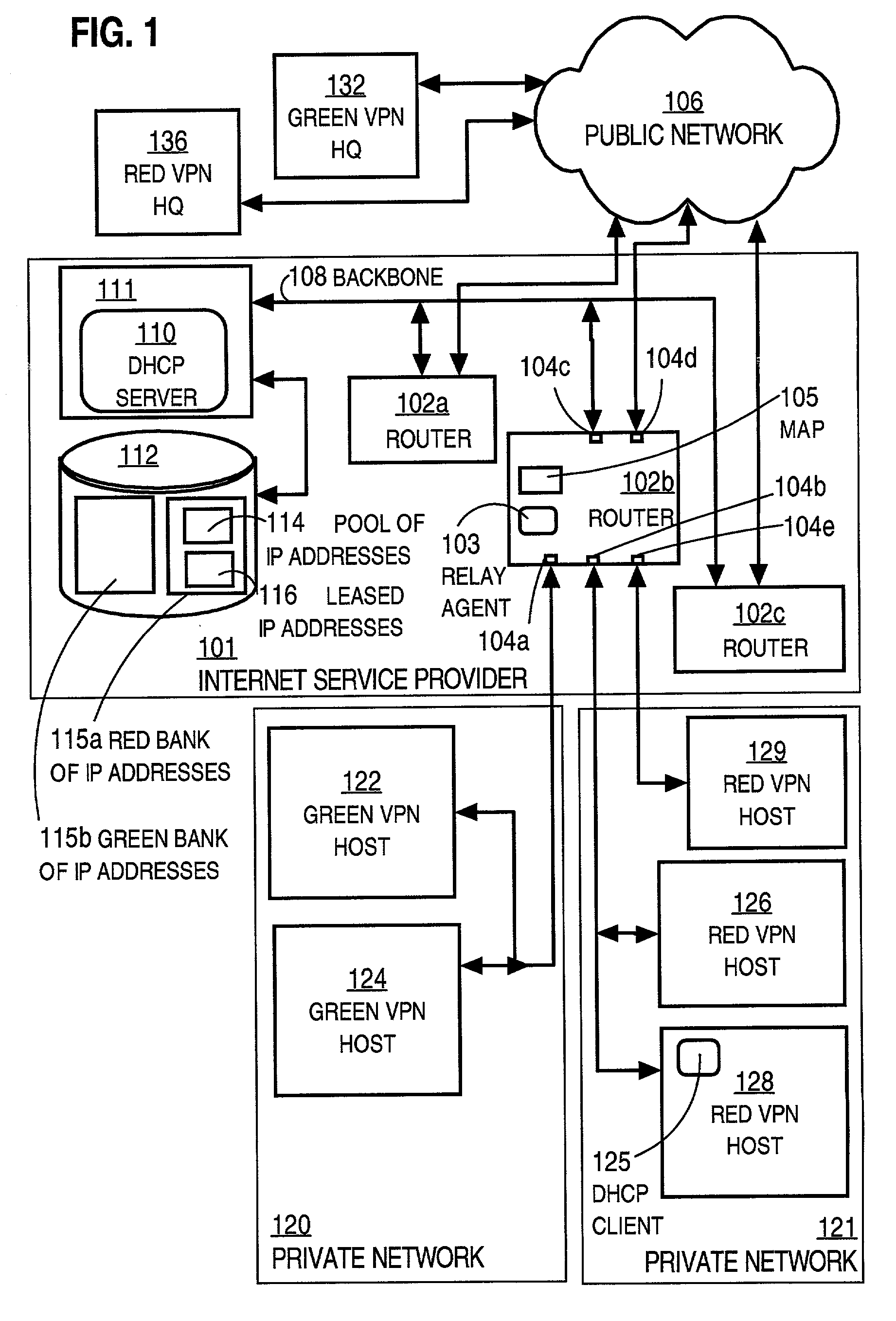 Techniques for dynamic host configuration using overlapping network