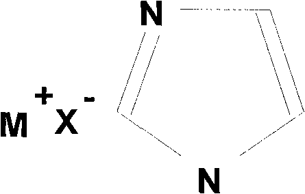 Binary eutectic ionic liquid and preparation method thereof