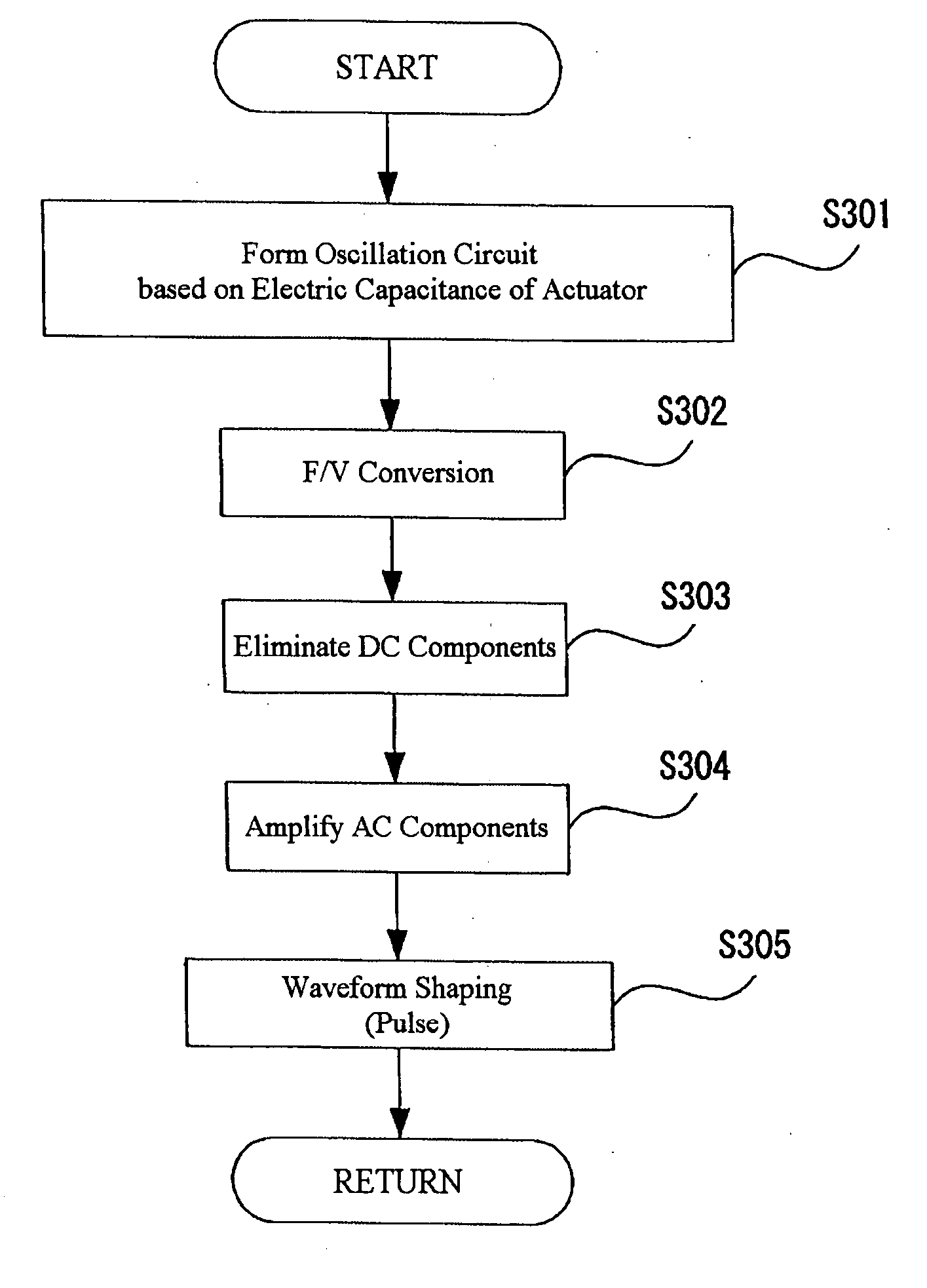 Droplet ejection apparatus and a method of detecting and judging head failure in the same