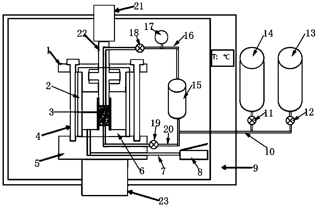 Rock fracturing high pressure gas adsorption test instrument and test method thereof