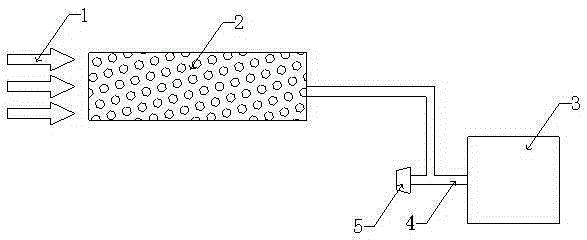 Method of improving automobile power by using honeycomb ceramics and achieving zero exhaust