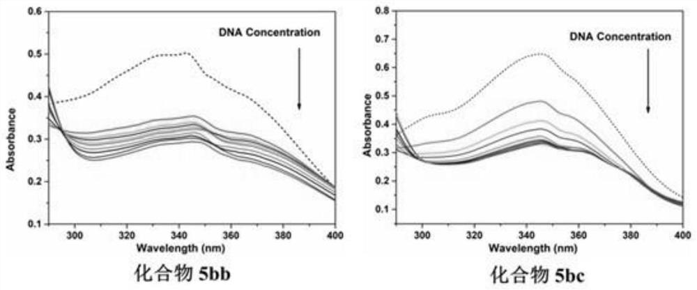 2-p-nitrostyryl-4-substituted aminoquinazoline derivatives and their preparation methods and applications