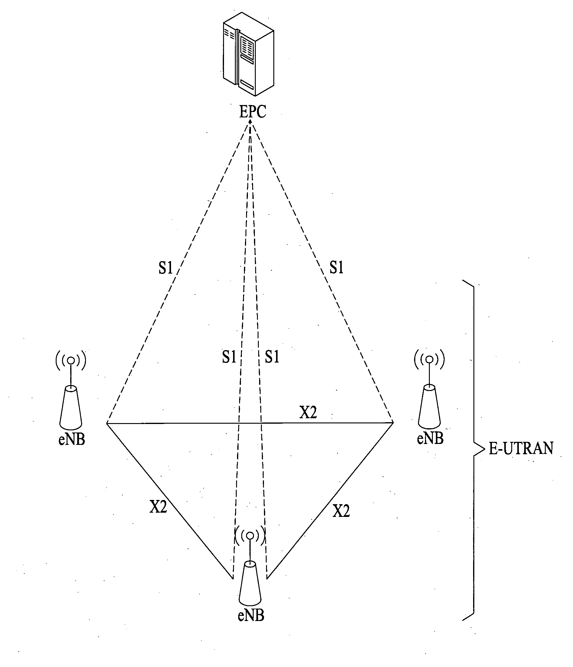 Method of performing random access in a wireless communcation system