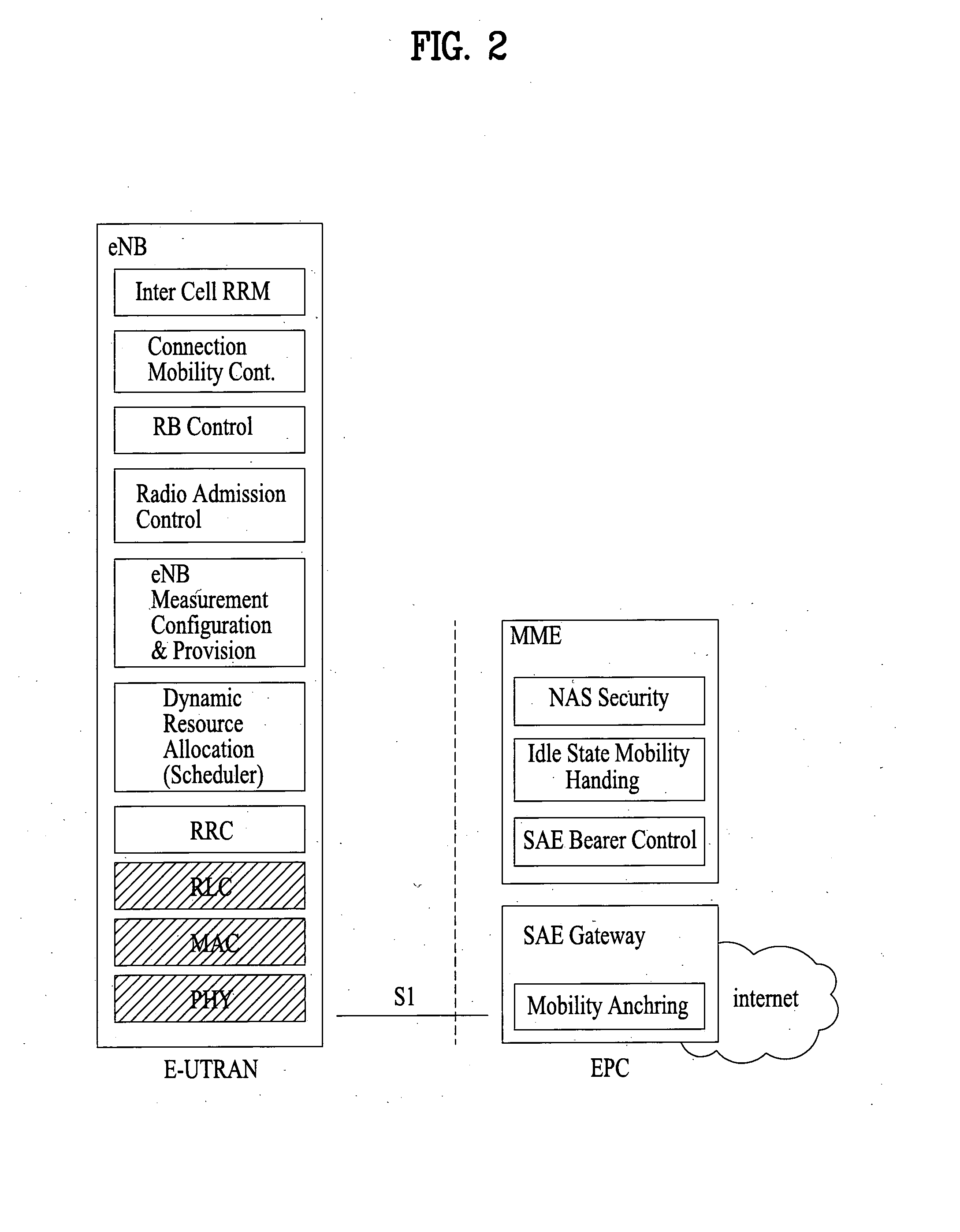 Method of performing random access in a wireless communcation system