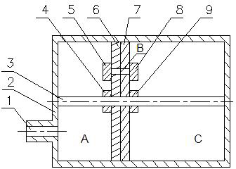 Constant internal pressure air spring additional air chamber with continuously changing volume and working method