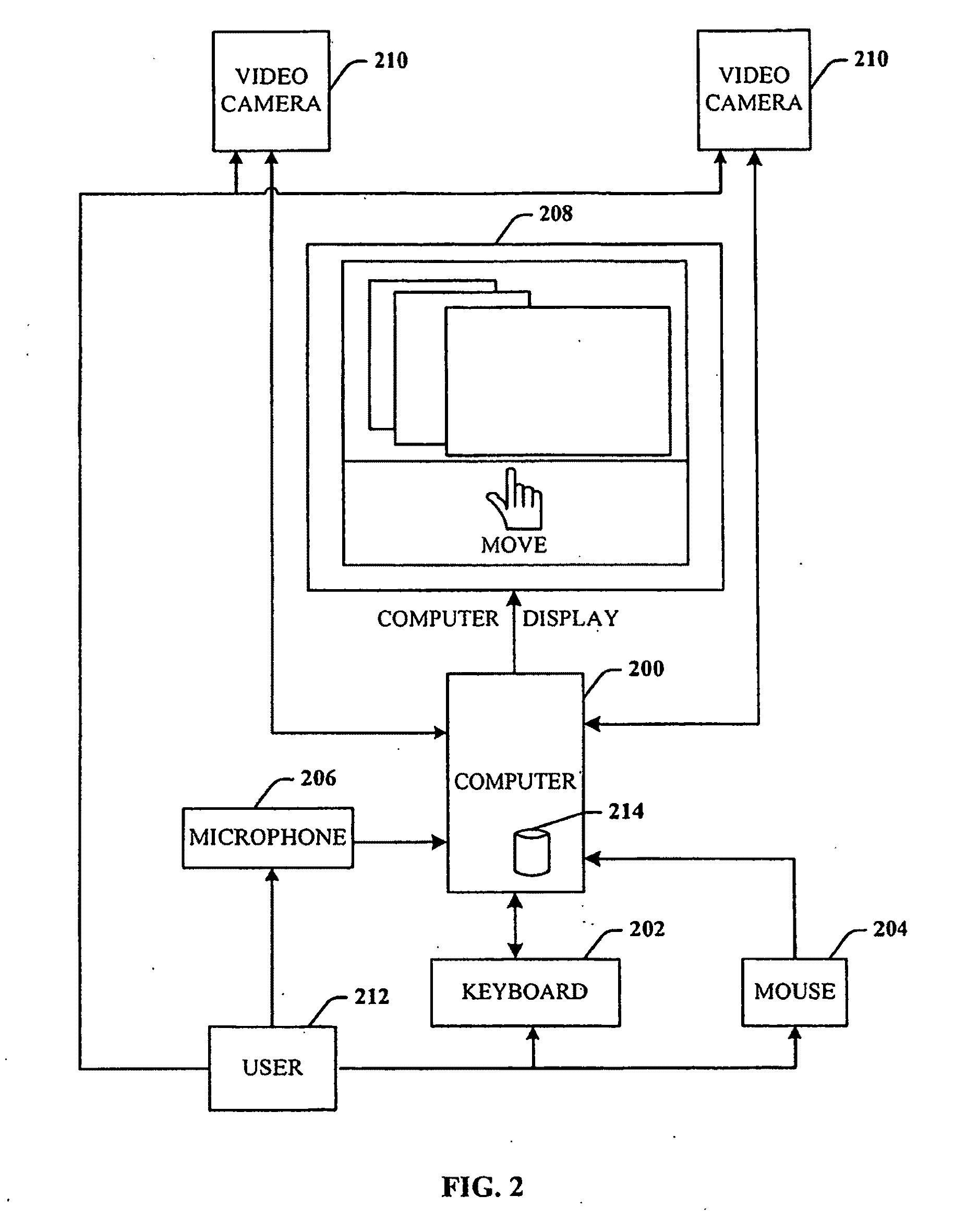 System and method for executing a game process