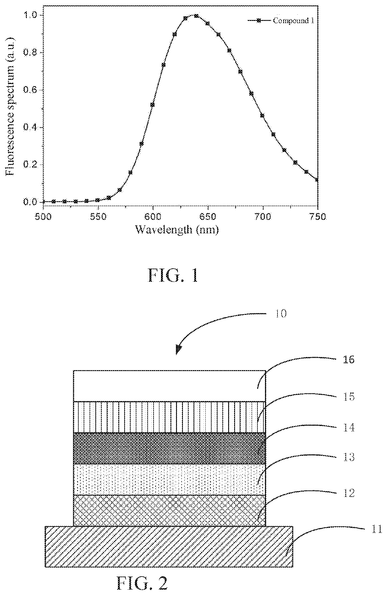 Thermally activated delayed fluorescent molecular material, method for synthesizing the same, and organic electroluminescent device